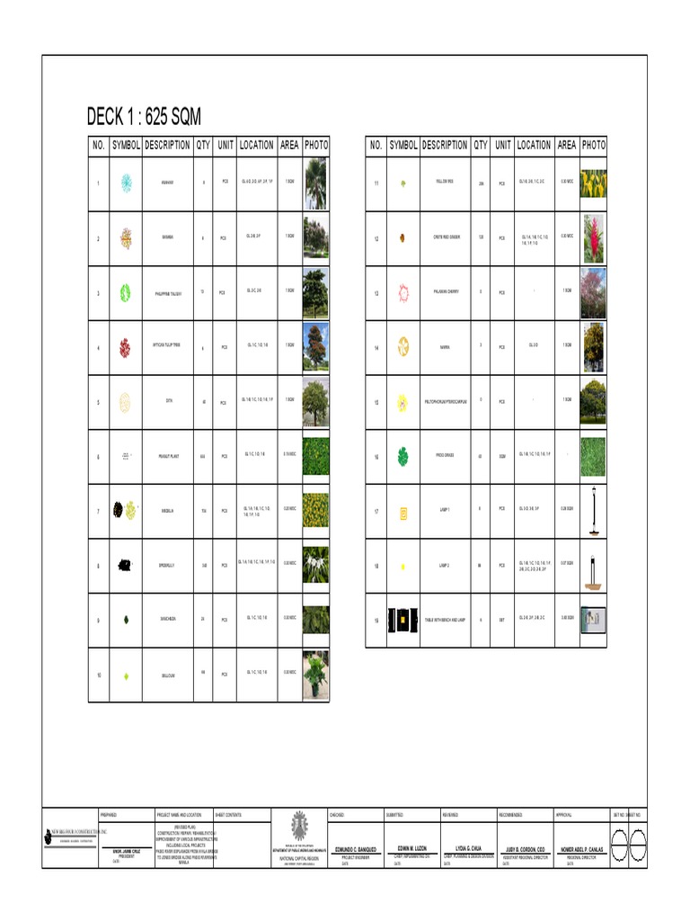 Dumbarton Express 1 Schedule