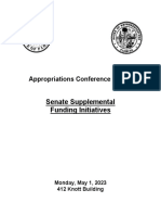 879 - AP Senate Offer 1 - Supplemental Funding Initiatives - 1183