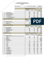 Laporan SPM Bidang Kesehatan Dinas Kesehatan Kab - Muba Tahun 2021