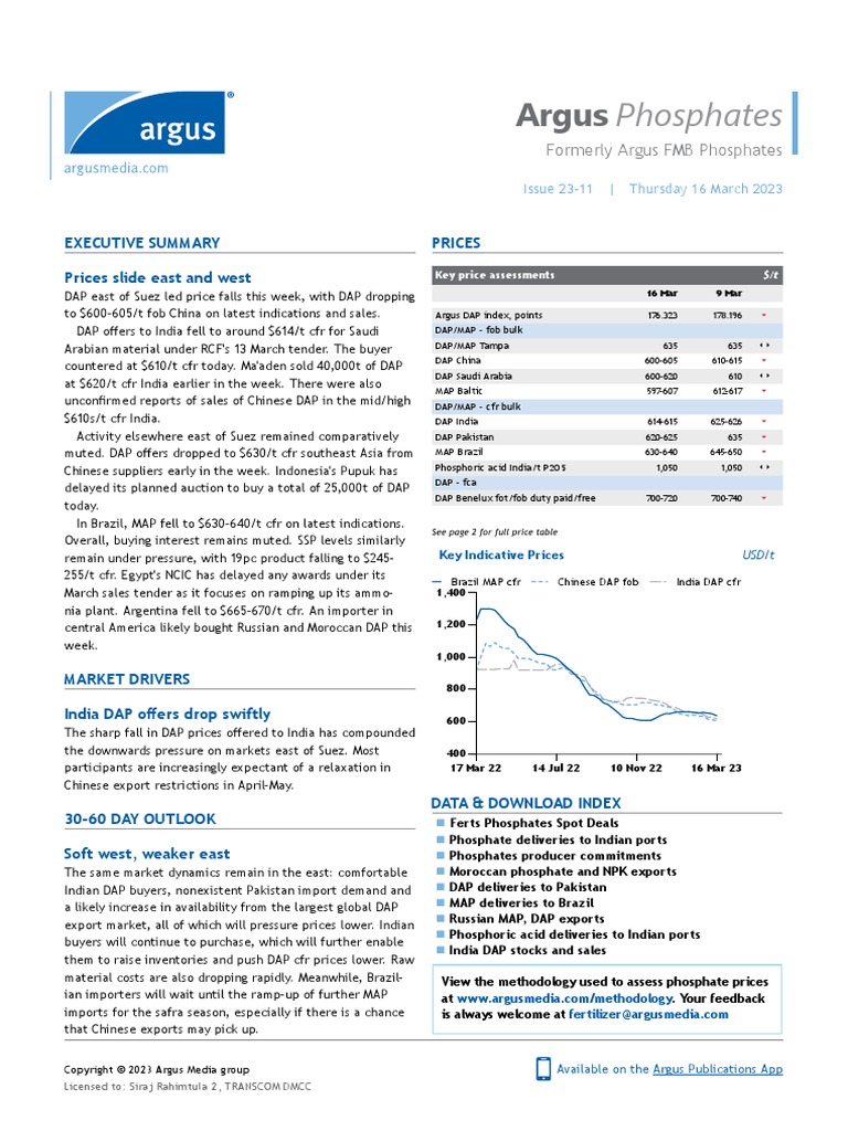 Argus Phosphates Report-March 16, 2023 | PDF