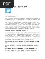 fs0020=《河洛理数推命术》 | PDF