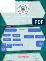 Nama: Ismi Amaliya Magfira Achmad Nim: 421420022 Kelas/Prodi: A/Pendidikan Fisika