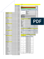 Report PO FTTH 27 April 2023