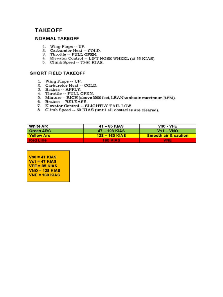 White arc 41 85 kias vs0 vfe green arc 47 128 kias vs1 vno