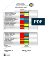 Pedro Pelaez Elementary School Individual Reading Profile: Domingo Santiago St. Sampaloc, Manila