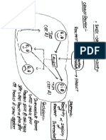 CSK BOC Basic Organic Lecture 1