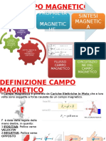 Campo Magnetico