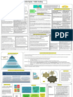 CHAPTER 1-Indian Equity - Public Funding: Additional Conditions For An Offer For Sa