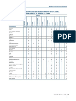 Boletín epidemiológico semanal enfermedades declaración obligatoria