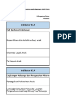 Indikator KLA: Hak Sipil Dan Kebebasan