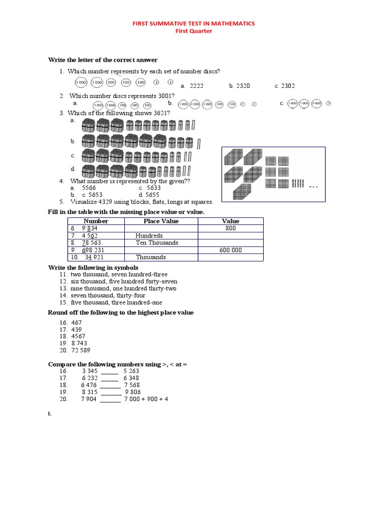 Write The Letter of The Correct Answer: First Summative Test in ...