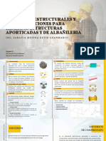 Conceptos Estructurales y Recomendaciones para Realizar Estructuras Aporticadas y de Albañileria