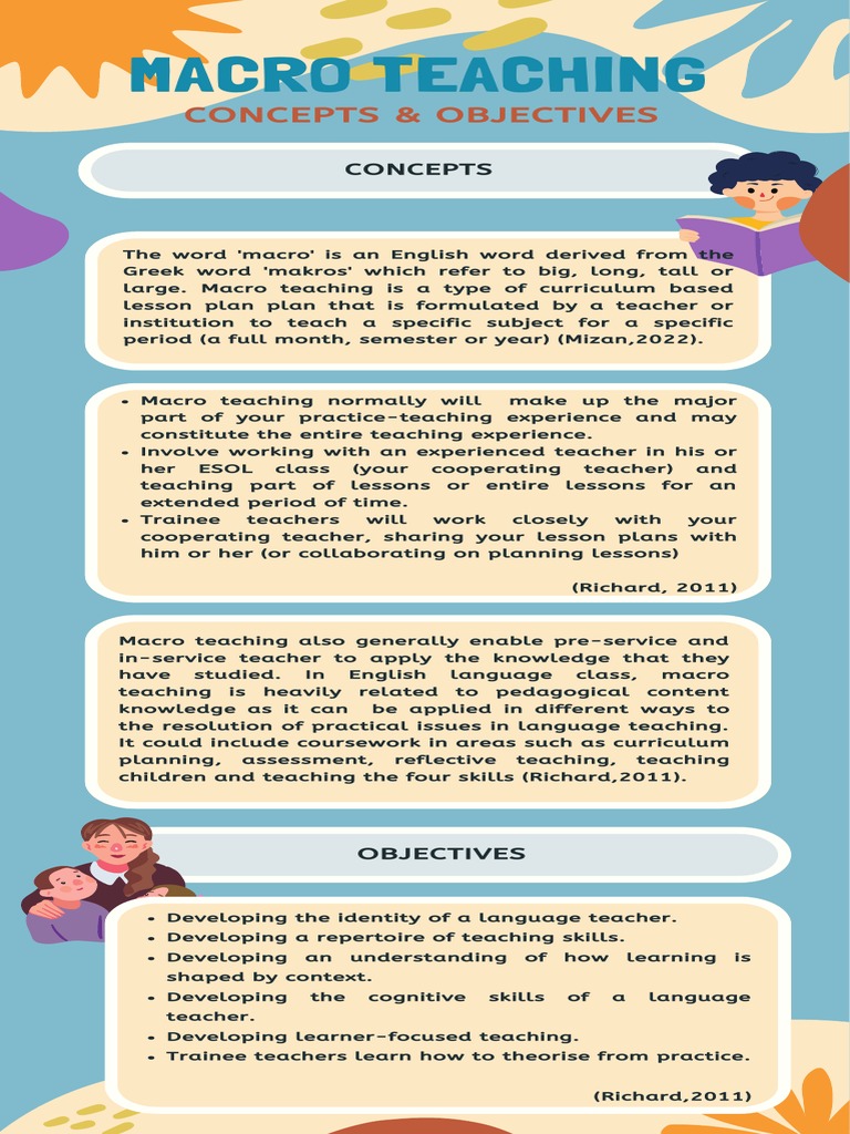 Macroteaching Concepts And Objectives Pdf Teachers Lesson Plan