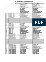 Jadwal Khotib