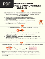 PLC Goals and Objectives