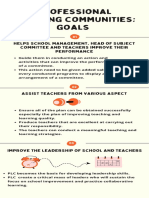 PLC Goals and Objectives
