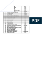 Student List By Class