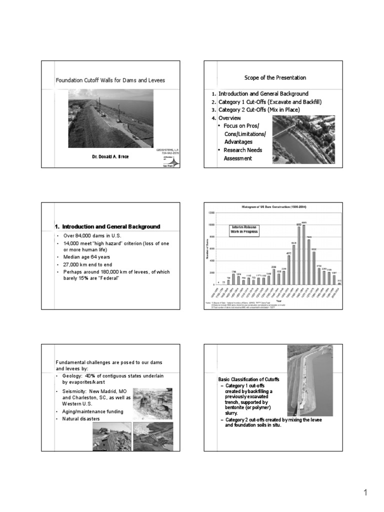 CUTOFF WALL MEANING IN CIVIL ENGINEERING intelligence overview