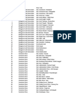 Database Provinsi Sumatera Utara