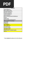 Spectrum Account Transfer Agreement | PDF | Payments