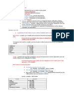 Notes For Accounting Subject: Sole Proprietorship Partnership Corporation Service Merchandising Manufacturing