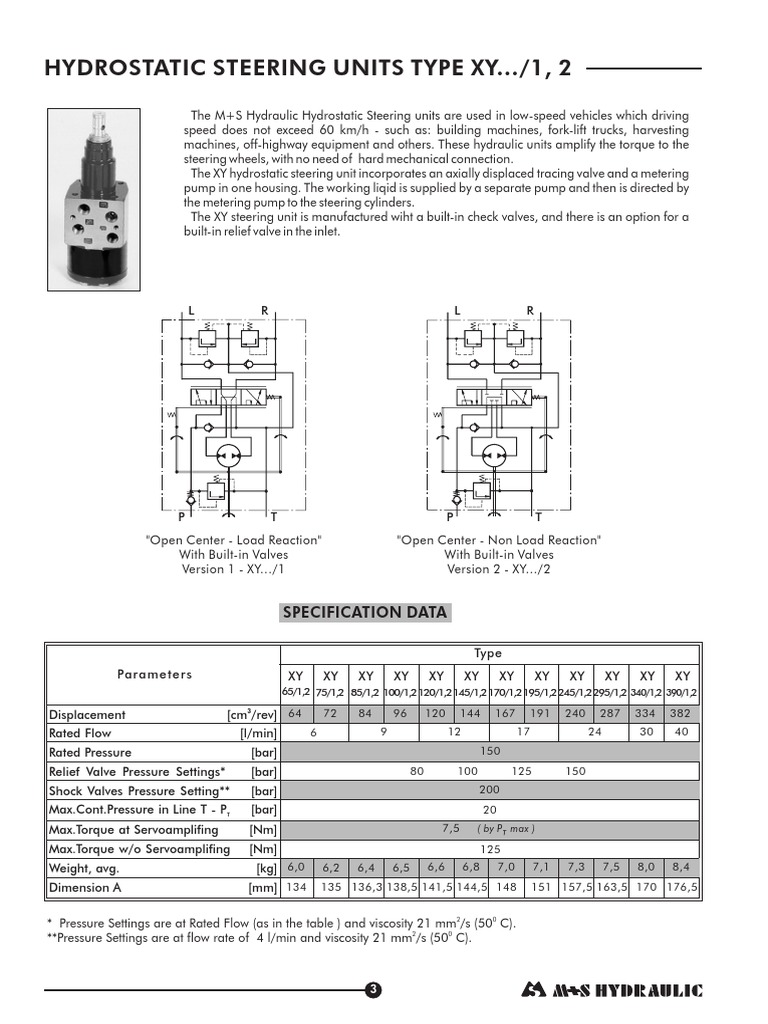 Hydrostatic Steering Units Overview | PDF | Pump | Valve