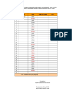 Daftar rekapan jumlah tindakan gigi dan mulut bulan April 2023