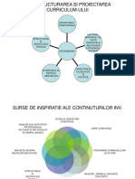 Structurarea Si Proiectarea Curriculumului