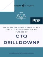 CTQ Drilldown