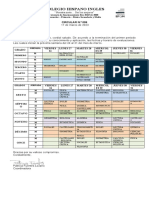 Horario Circulación 