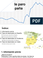 Economía 