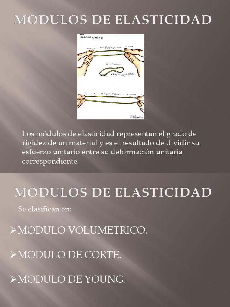 Modulos De Elasticidad Pdf Elasticidad Física Deformación