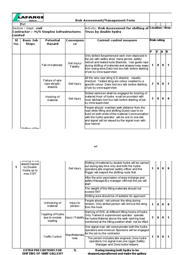Crane Risk Assessment for Lifting Safety | PDF | Risk | Risk Assessment