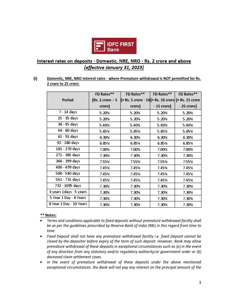 Interest Rates PDF Interest Money