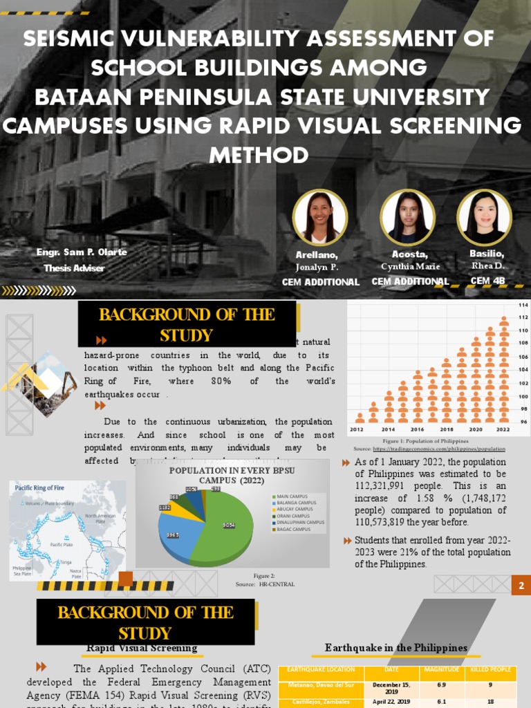 ARELLANO SEISMIC VULNERABILITY ASSESSMENT OF BUILDINGS AMONG BPSU