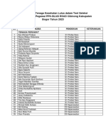 Hasil LULUS Tenaga Kesehatan Rekrutment Tahun 2023