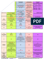 conges_maladies_par_statut_version_web_3