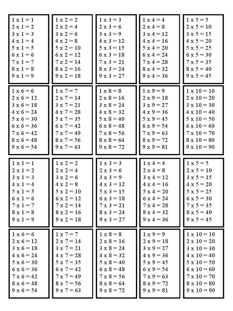 9x9 Multiplication Table | PDF | Home & Garden