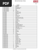 Texas Vehicle Damage Rating Guide | PDF | Version Control | Land Transport