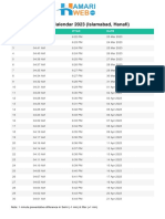 Islamabad Ramadan Calendar 2023 Hamariweb