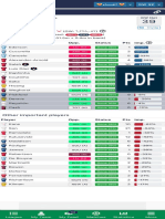 FPL Gameweek - Live Manager Dashboard 2