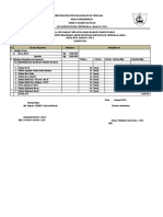 JLN - AMPAH-MUARA TEWEH KM 4,5 Kode Pos 73652: Satuan