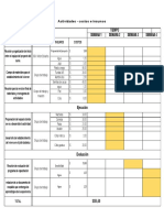 Actividades - Costo e Insumo Uu