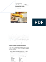 Comment Bien Doser Les Portions ? (Tableau de Quantité Par Personne)