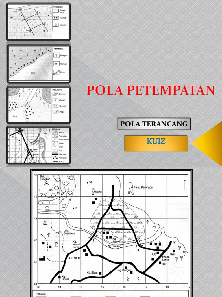 Pola petempatan geografi