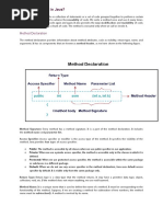 What Is A Method in Java