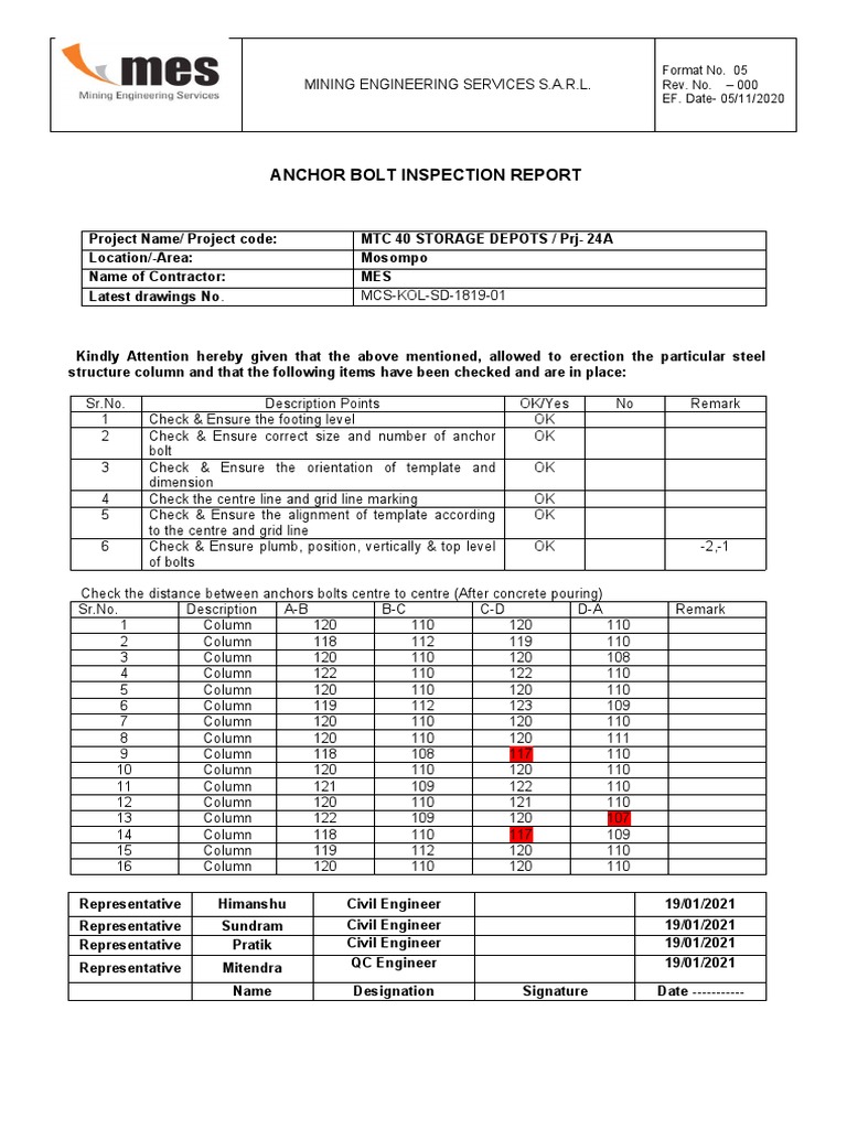 1148 Mes Anchor Bolt Inspection Report PDF Engineering