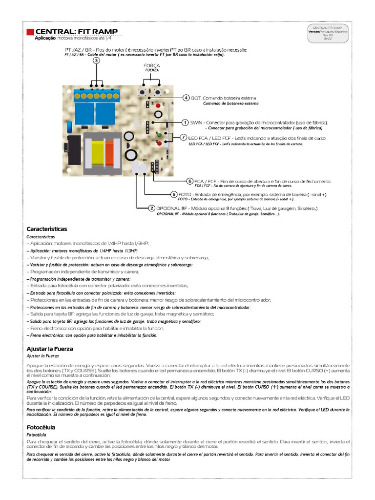 Central Fit Ramp Manual Guide | PDF