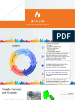 Analysis: Urban Design Methods and Techniques