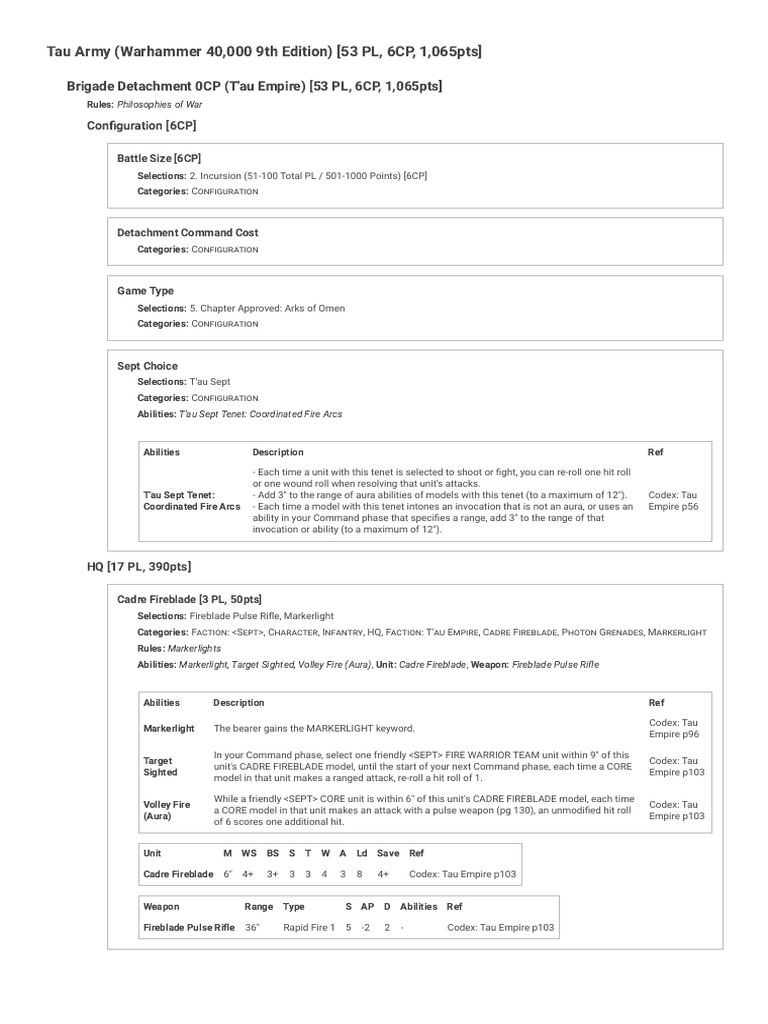 tau-army-html-pc45-configuration-pdf-tanks-military-technology
